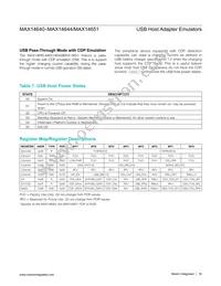 MAX14641ETA+TGH7 Datasheet Page 16