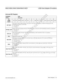 MAX14641ETA+TGH7 Datasheet Page 20