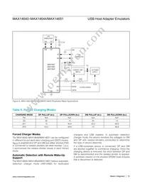 MAX14643ETA+ Datasheet Page 15