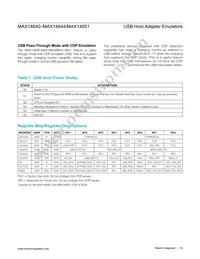 MAX14643ETA+ Datasheet Page 16