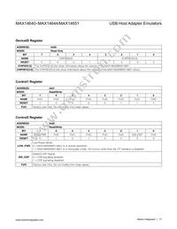 MAX14643ETA+ Datasheet Page 17