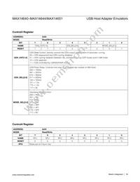 MAX14643ETA+ Datasheet Page 18