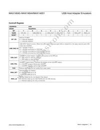 MAX14643ETA+ Datasheet Page 19