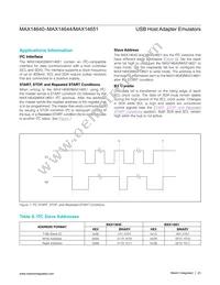 MAX14643ETA+ Datasheet Page 23