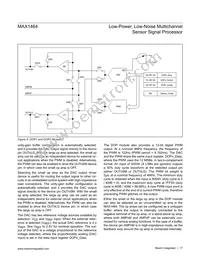 MAX1464CAI+ Datasheet Page 17