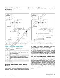 MAX14659ETE+T Datasheet Page 15