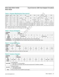 MAX14659ETE+T Datasheet Page 16