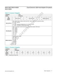 MAX14659ETE+T Datasheet Page 17