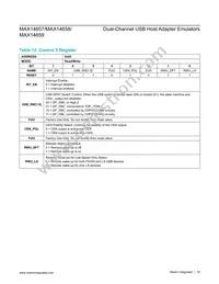 MAX14659ETE+T Datasheet Page 18