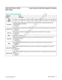 MAX14659ETE+T Datasheet Page 19