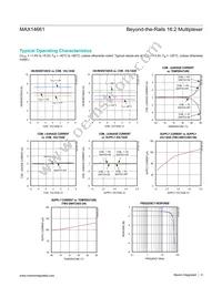 MAX14661ETI+T Datasheet Page 8