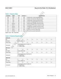 MAX14661ETI+T Datasheet Page 12