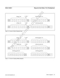 MAX14661ETI+T Datasheet Page 18