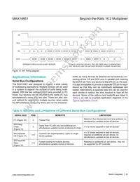 MAX14661ETI+T Datasheet Page 20