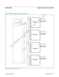 MAX14662ETI+T Datasheet Page 19