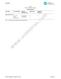 MAX14676DEWO+T Datasheet Page 5