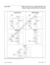 MAX14690AEWX+ Datasheet Page 18