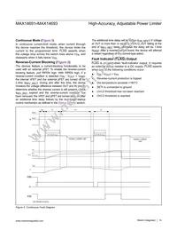 MAX14691ATP+ Datasheet Page 14