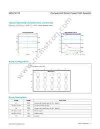 MAX14714EWL+T Datasheet Page 7