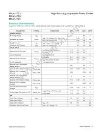 MAX14722ATP+ Datasheet Page 3