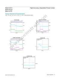MAX14722ATP+ Datasheet Page 9