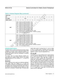 MAX14724ETP+ Datasheet Page 15