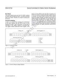 MAX14724ETP+ Datasheet Page 18