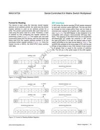 MAX14724ETP+ Datasheet Page 19