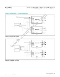 MAX14724ETP+ Datasheet Page 23