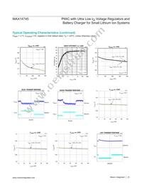 MAX14745LEWX+T Datasheet Page 23