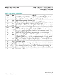 MAX14746BEWA+ Datasheet Page 15