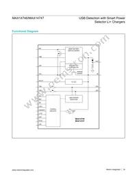 MAX14746BEWA+ Datasheet Page 16