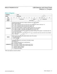 MAX14746BEWA+ Datasheet Page 21