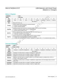 MAX14746BEWA+ Datasheet Page 23