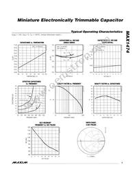 MAX1474AXT+T Datasheet Page 3