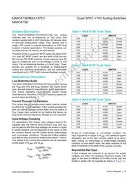 MAX14756EUE+T Datasheet Page 10
