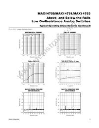 MAX14759ETA+ Datasheet Page 9