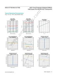 MAX14775EATA+T Datasheet Page 10