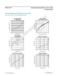 MAX14777GTP+ Datasheet Page 9