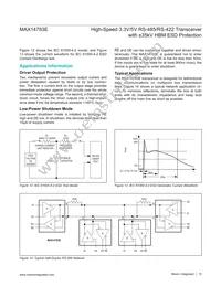 MAX14783EGSA+ Datasheet Page 15