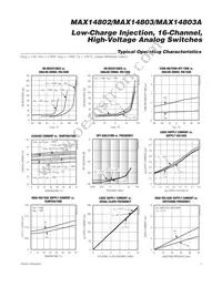 MAX14803CXB+T Datasheet Page 7