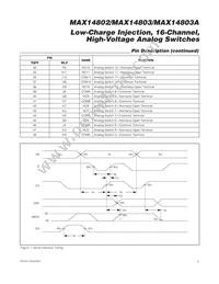 MAX14803CXB+T Datasheet Page 9