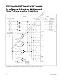 MAX14803CXB+T Datasheet Page 16