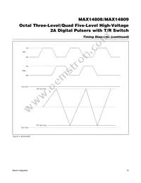 MAX14809ETK+ Datasheet Page 15