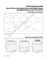 MAX14809ETK+ Datasheet Page 16