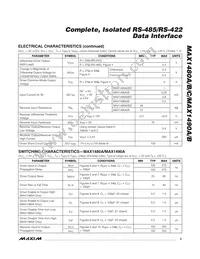 MAX1480BCPI-G10 Datasheet Page 3