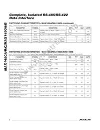 MAX1480BCPI-G10 Datasheet Page 4