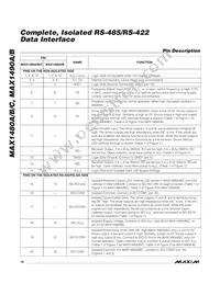 MAX1480BCPI-G10 Datasheet Page 10