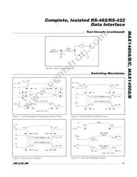 MAX1480BCPI-G10 Datasheet Page 15