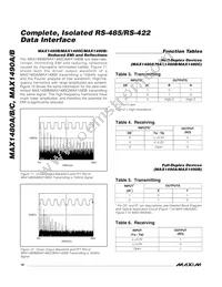 MAX1480BCPI-G10 Datasheet Page 16